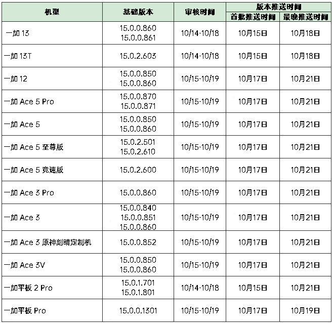 20251009233754293-1000012498