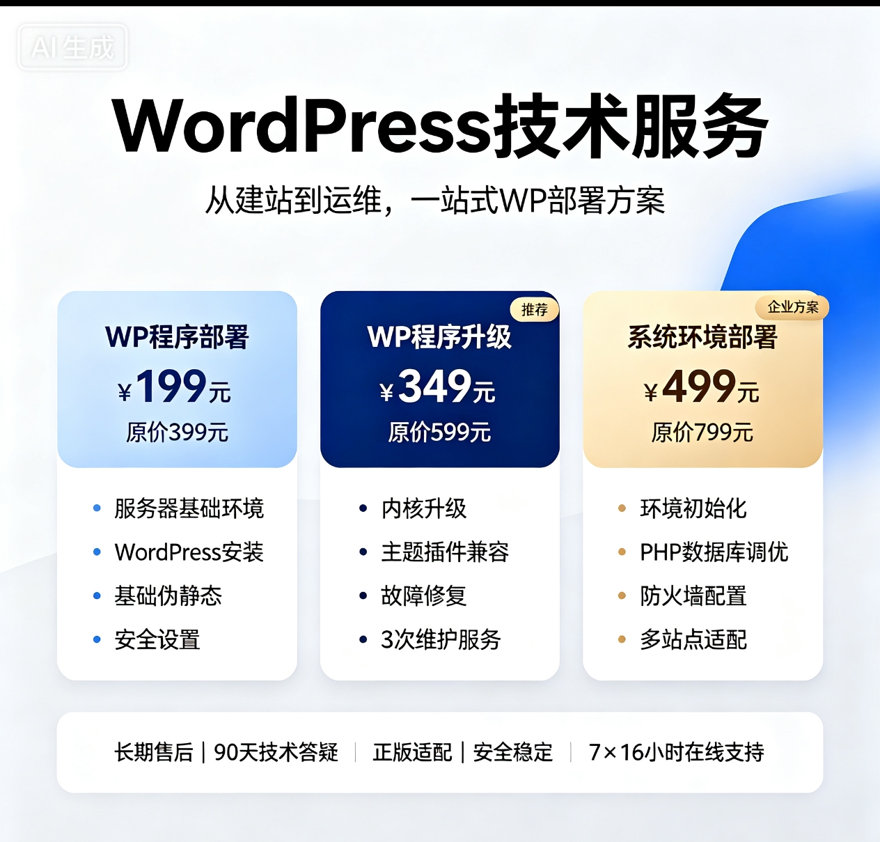 幻灯片-玲鸟资源网-玲鸟网络官方社区